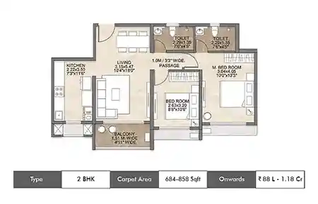2 BHK 684-858 SqFt